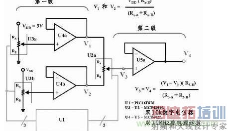 ������8λ���ֵ�λ���������Ŵ����ṩ65536����������ѹ�����һ��16λD/Aת���������ϵͳ�е�VDDΪ5V����ô��D/Aת�����ķֱ��ʻ�LSB��СΪ76.3mV��