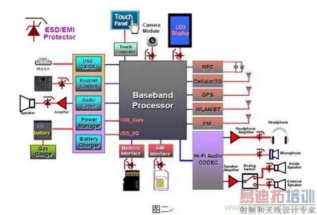 ��ʾ�����������ֻ��бȽ����׷�����Ÿ��ŵ�Ѷ��