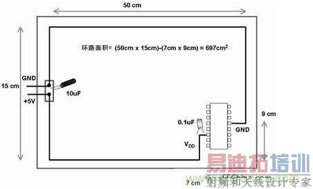 在此电路板上,使用不同的路线来布电源线和地线,由于这种不恰当的配合,电路板的电子元器件和线路受电磁干扰的可能性比较大