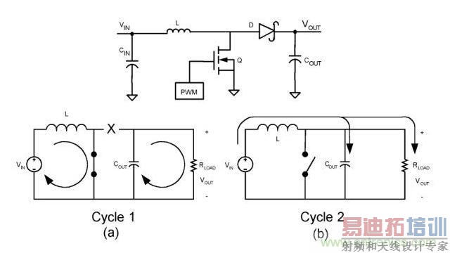 LM3478工作原理图