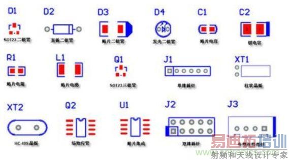 PCB��װ���������ߴ��ȫ