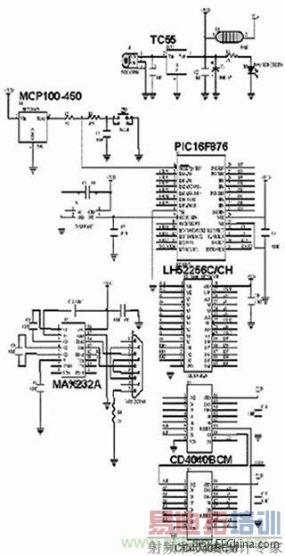  ͼ1��ͼ2��ͼ4��ͼ5�в��ߵĵ�·ԭ��ͼ