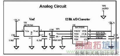 ͼ1��ͼ2��ͼ4��ͼ5�в��ߵ�ģ�ⲿ�ֵ�·ԭ��ͼ