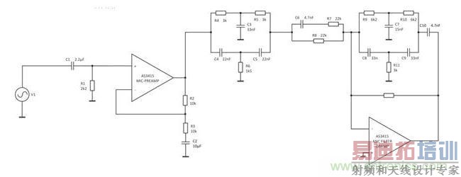 Spice�˲������淶��