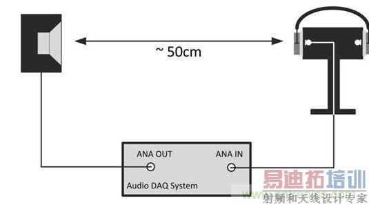 ǰ�����ܲ���һ