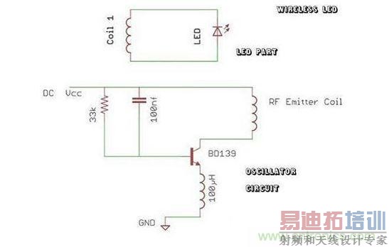 �����ŵ�·ʾ��ͼ