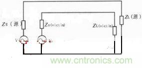 ����PCB��·����в��ߵ�EMC