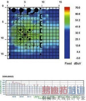 �������ԣ�ȫ˫��ģʽ�µĴ��н⴮��