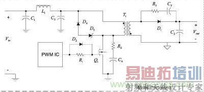 �������ص�Դ����е�EMI���ͼ���