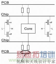 ��ע�����迹 