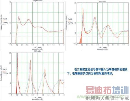װ��һ��װ��ϵ�����ģ�����õķ��书�ʼ���ֵ����ɫ������书��ʵ����