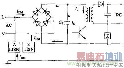 ��ģ���봫��������ԭ��ͼ