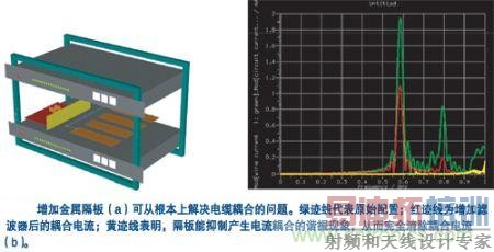 ��һ���������Ѽ����������������Ϳ���Ч���ƿ�ǻг��ģʽ���������