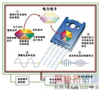 ��μ���ҽ���豸�ĵ�Ÿ���