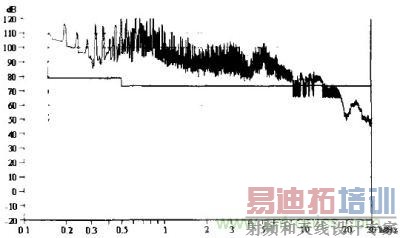 δ���κ����ƴ�ʩ����õĴ���ɧ��