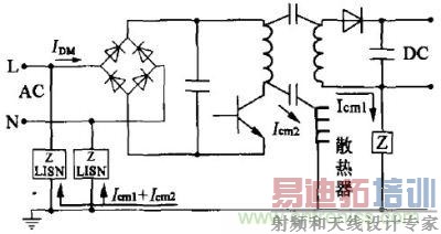 ��ģ������ԭ��ͼ