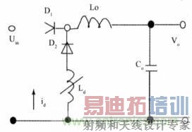 �����ܴ����ķ����Ե��