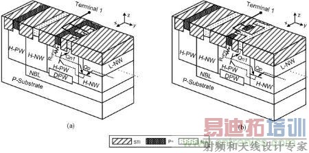 ͼ1��(a) ���ֵ�ѹ&ge; &plusmn; 40