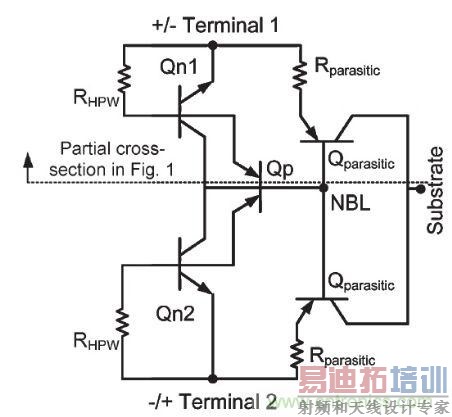 ͼ2��˫�������ѹ��λ������Чԭ��ͼ�����Ϸ�������ͼ1�в�����ͼ�ĵ�Чԭ��ͼ��