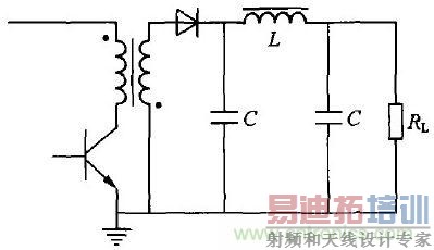 ��ģ�������������ԭ��ͼ