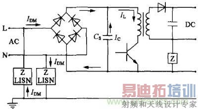 ��ģ���봫��������ԭ��ͼ 