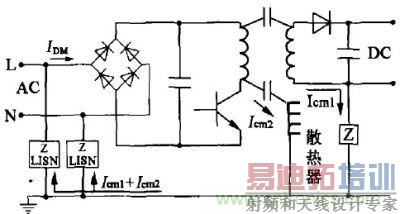 ��ģ������ԭ��ͼ