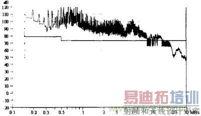 δ���κ����ƴ�ʩ����õĴ���ɧ��