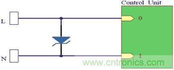 ����TVS����ӿ���Ƶ�·