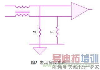 ����յ�·