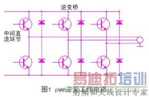 pwm��乤����·