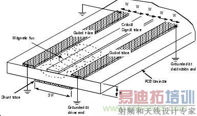 �����ͱ�����·