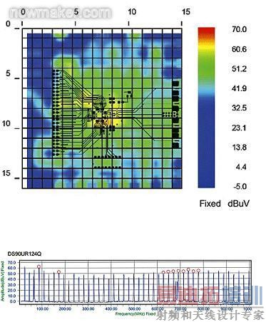 ����ɨ��������˫��ģʽ�µĴ��н⴮��