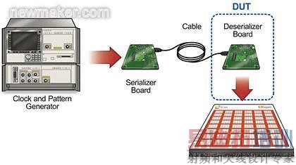 EMI�����������ԣ���һ�����н⴮������