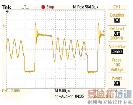 图6:充电器波形实例。