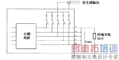 ���/ȥ������