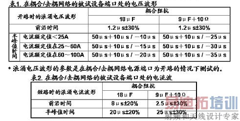 ��ӿ���Ŷ�����