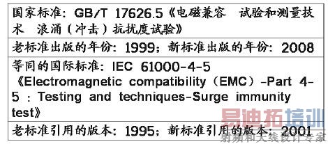 ��ӿ���Ŷ�����