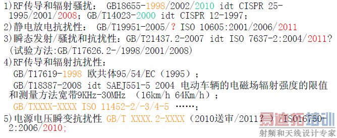 �ҹ�����EMC��׼��չ�ſ�