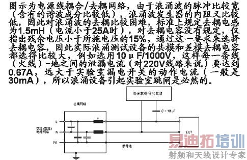 ��װ��ӿ�����豸��ʵ���ҵ���բ����