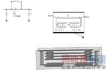 平面电磁集成化