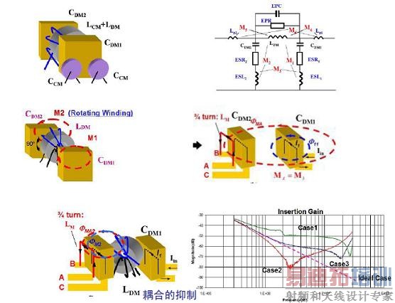 ��ϵ�����