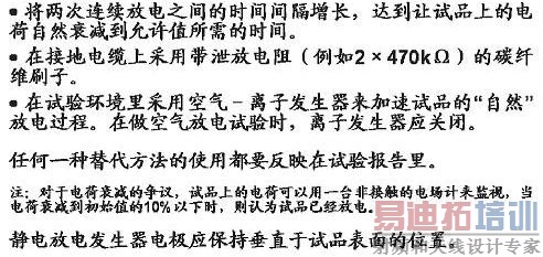 1.1���ӵ��豸�����鷽��