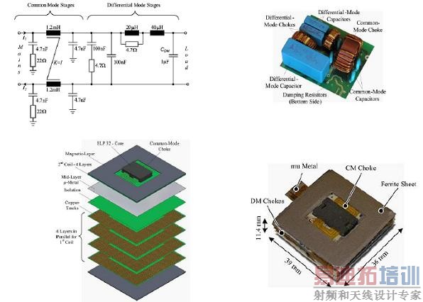 平面集成电容、电感集成
