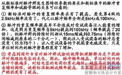 新标准对脉冲群发生器特性参数的要求