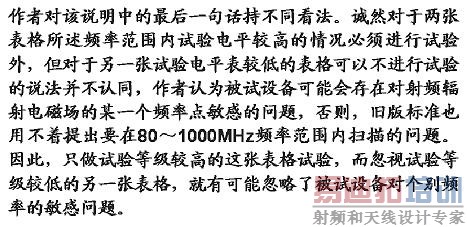 ������Ͽ�ȵȼ�