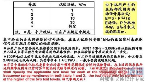 ������Ͽ�ȵȼ�