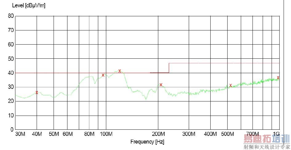 ��Դ�������������İ�������