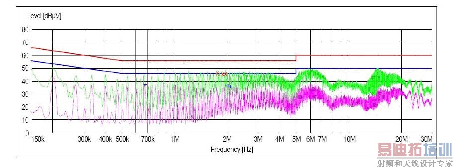 ��Դ�������������İ�������