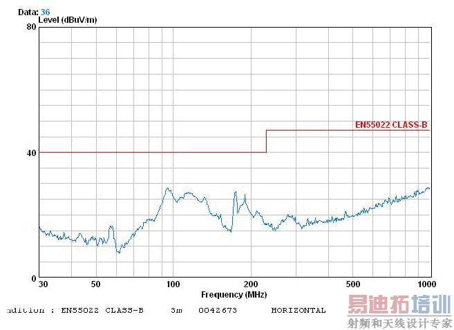 ��Դ�������������İ�������