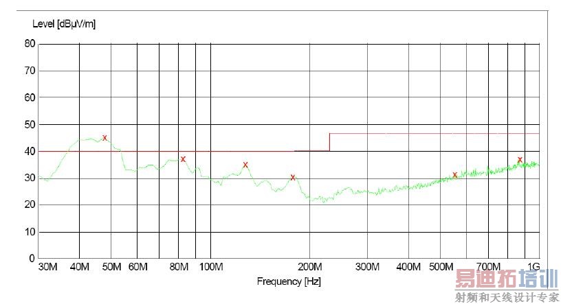 ��Դ�������������İ�������